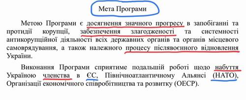 Прогр антикор - фрагм Мета