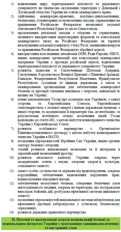 РНБО Стратег нац безп 2020-09-20 c02