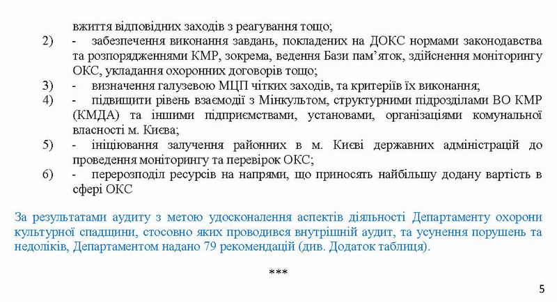 Результати аудиту ДОКС від 2024.09.10 на 32 стор (фрагм) текст 5с (2)_Page_5