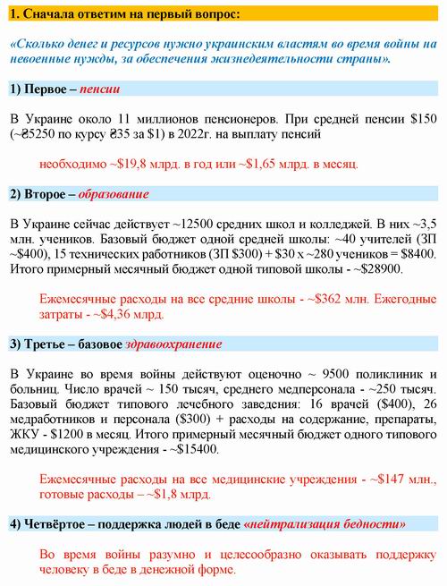 Романчук 2022-06-02  Бюджет_Страница_4