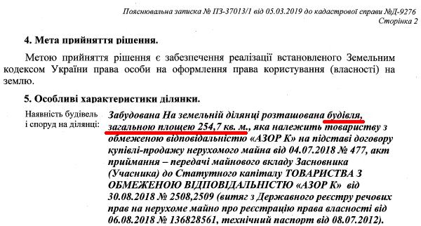 Ріш Київради № 1855_2 від 2019-05-16 фрагм