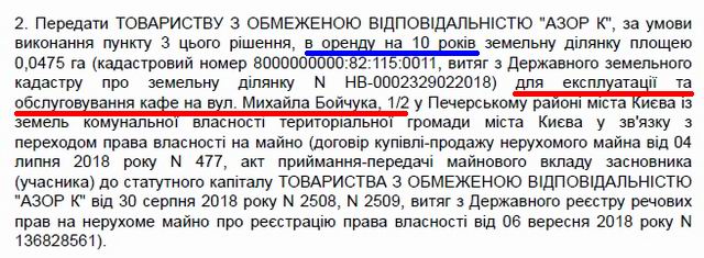 Ріш Київради № 588_8161 від 2019-12-19 Земля фрагм