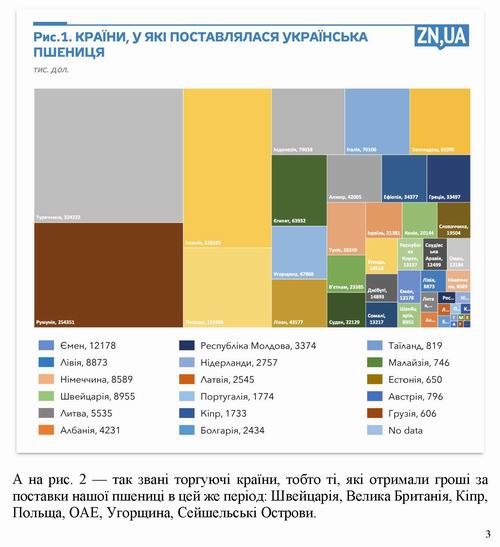Самаєва 2023-03-20 зерно-2 [ЗН] 10с_Страница_03