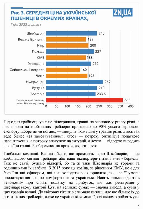 Самаєва 2023-03-20 зерно-2 [ЗН] 10с_Страница_05