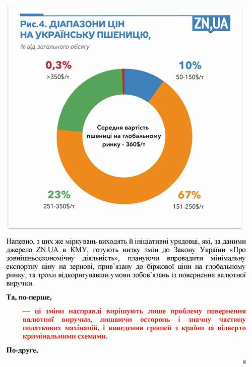 Самаєва 2023-03-20 зерно-2 [ЗН] 10с_Страница_08
