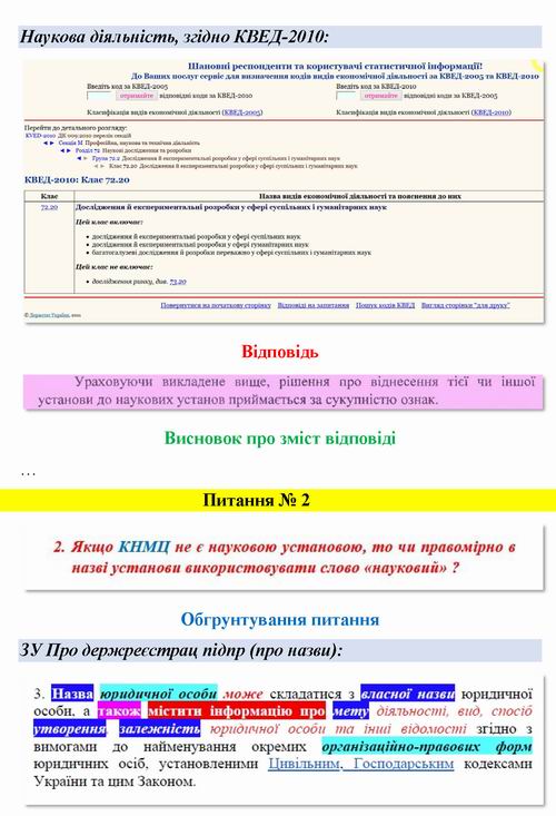 Скарга (шаблон) ненауковість КНМЦ_Страница_2