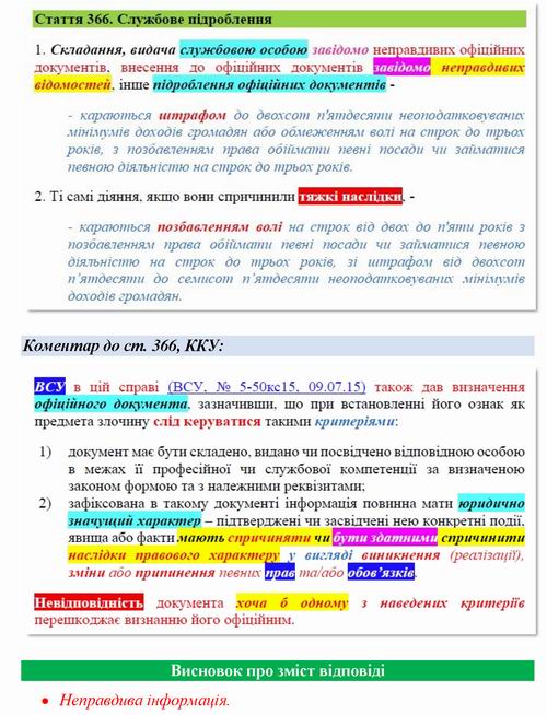 Скарга до Кабм про Мінюст-МАЛ відм Пор дозв 2022-02-06 14c_Страница_12