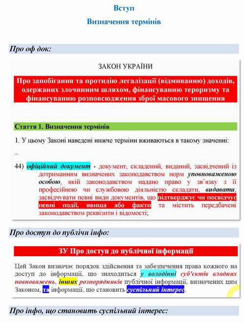 Скарга до Кабмін про Мінк Конвенц Євр (шаблон) 17с_Страница_01