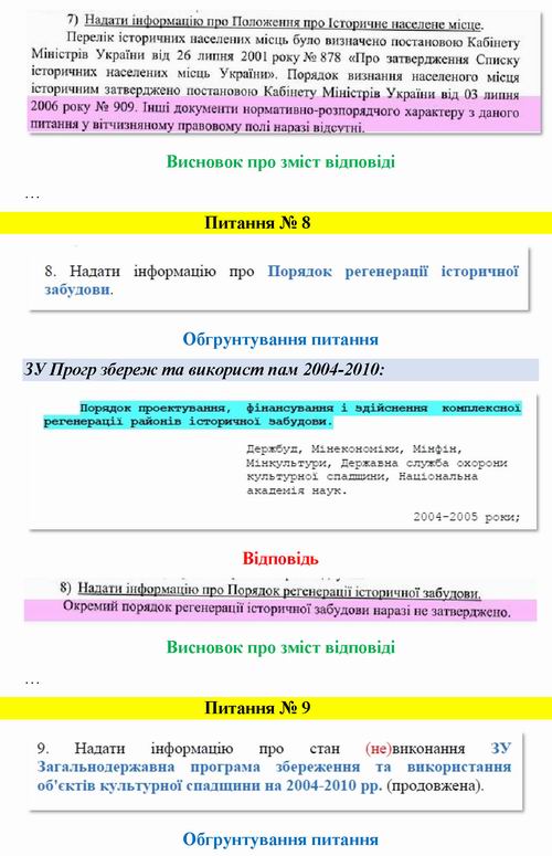 Скарга до Кабмін про Мінк Конвенц Євр (шаблон) 17с_Страница_13