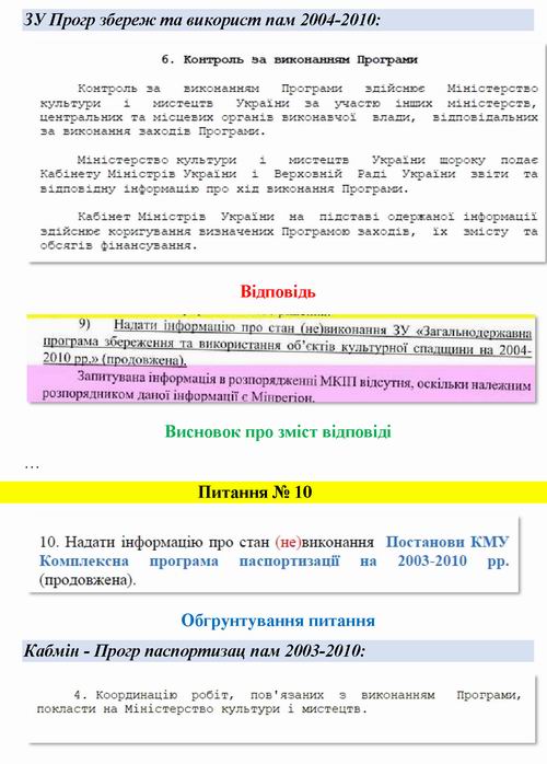 Скарга до Кабмін про Мінк Конвенц Євр (шаблон) 17с_Страница_14