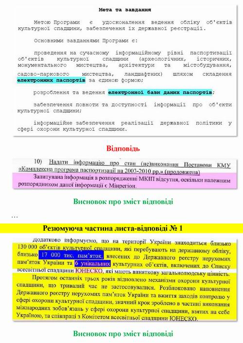 Скарга до Кабмін про Мінк Конвенц Євр (шаблон) 17с_Страница_15