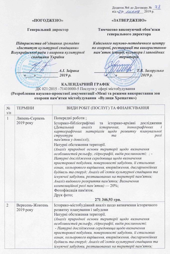 Хрещ дог стор 1