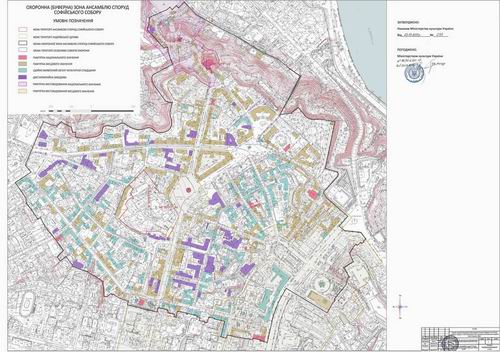 міжі буф Соф 2017