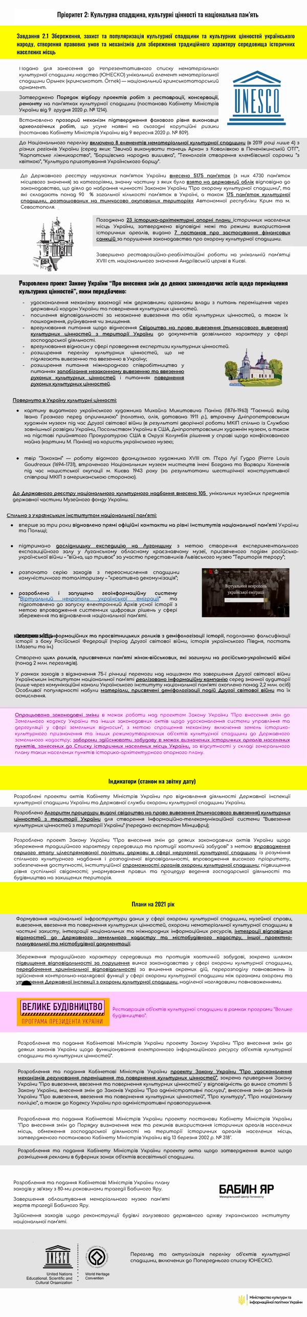 Страницы из Мінкульт - Звіт-презентація за 2020 38с (фрагм - Спадщ)