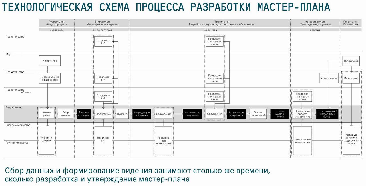Страницы из Стратегич МПлан, М., 2014 през-тезисы 25с_Страница_1