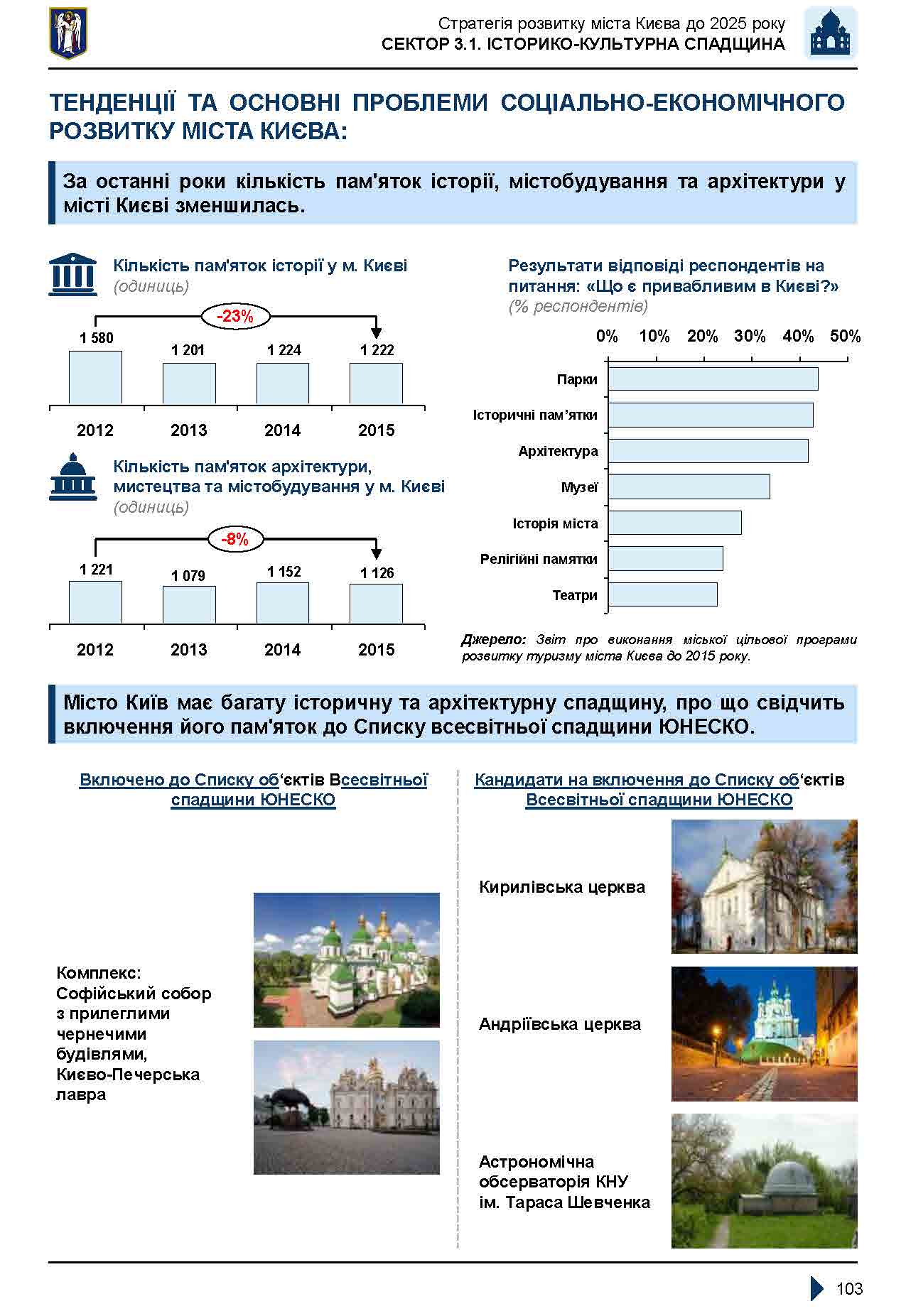 Стратег К 2025 стр 103