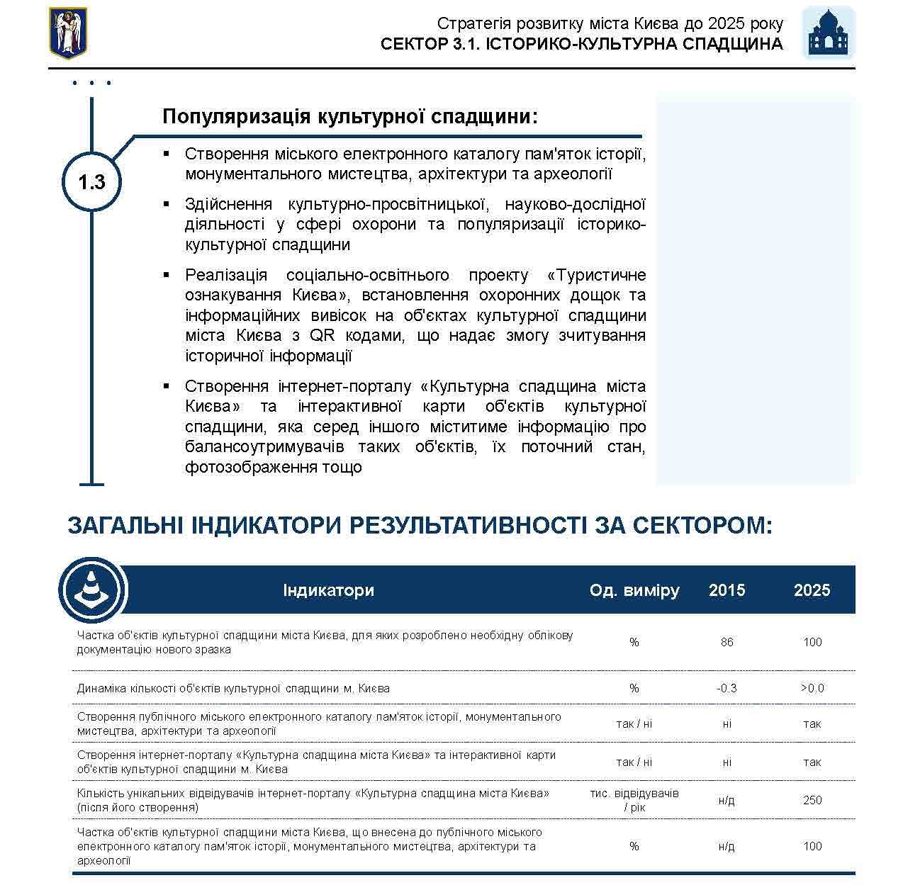 Стратег К 2025 стр 105