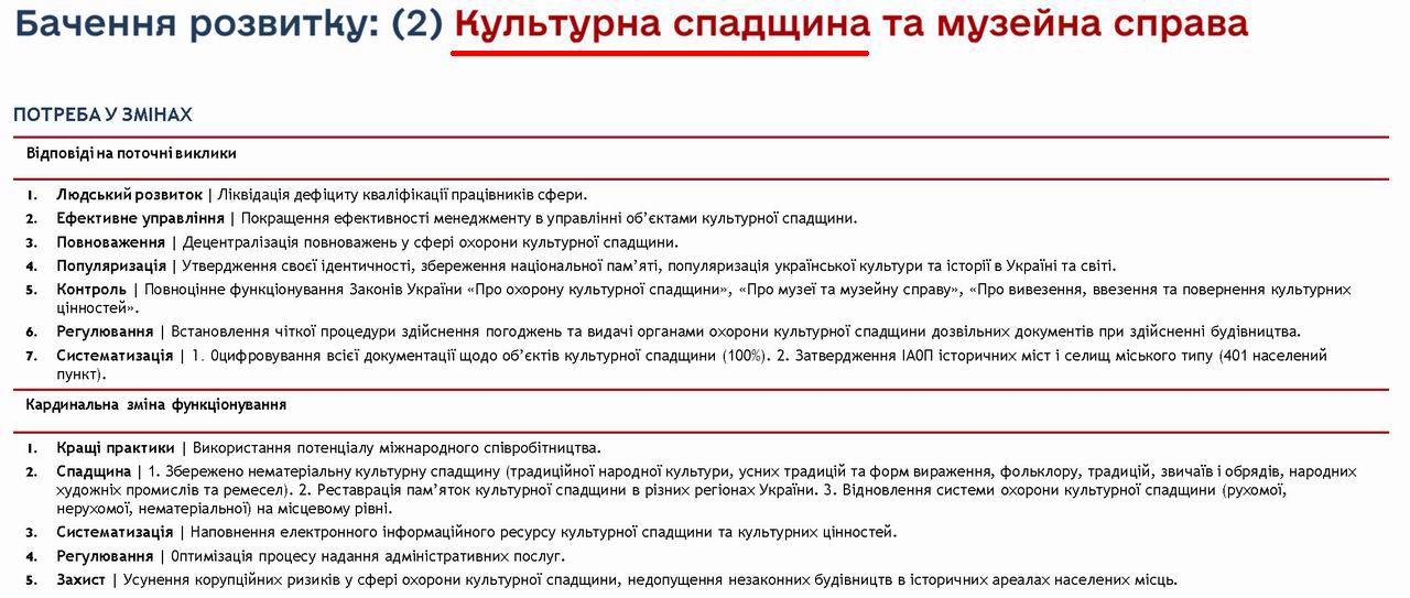 Стратег Укр до 2030 (Шмиг-2021) Вектори 416с (фрагм) Культура 11с (word) с07