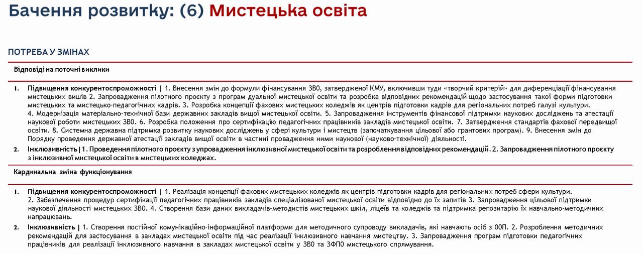 Стратег Укр до 2030 (Шмиг-2021) Вектори 416с (фрагм) Культура 11с (word) с10