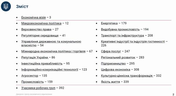 Стратег Укр до 2030 (Шмиг-2021) Вектори 416с (фрагм)