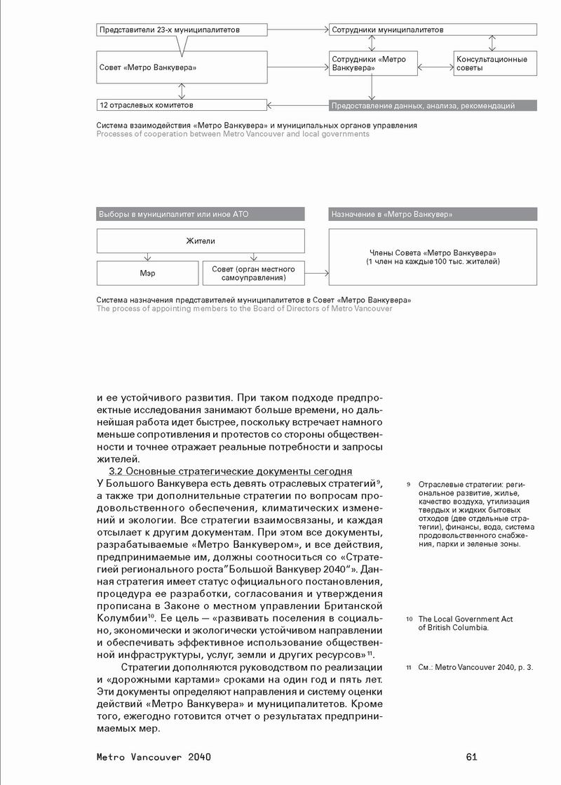 Стратегический МАСТЕР-план, М., 2014 515с (фрагм) Ванкувер 24с_Страница_11