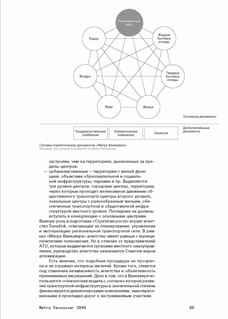 Стратегический МАСТЕР-план, М., 2014 515с (фрагм) Ванкувер 24с_Страница_15