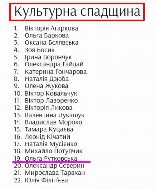 УКФ Експерти 2019