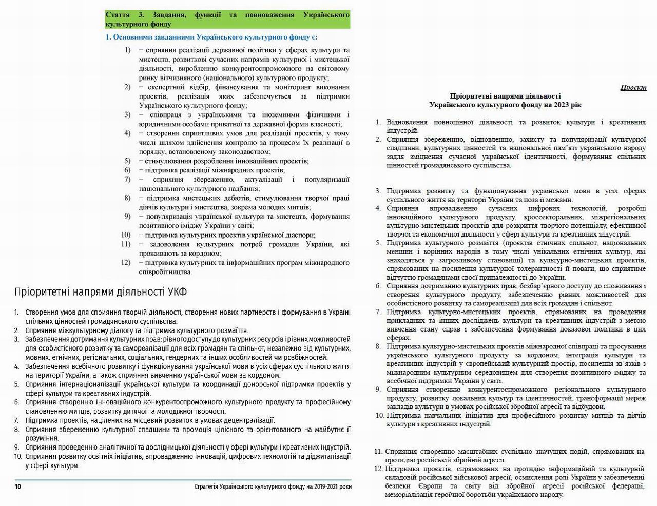 age УКФ - Стратегія на 2019-2021 37с с0 Приорит 10-напр +12-напр 2022 +ЗУ