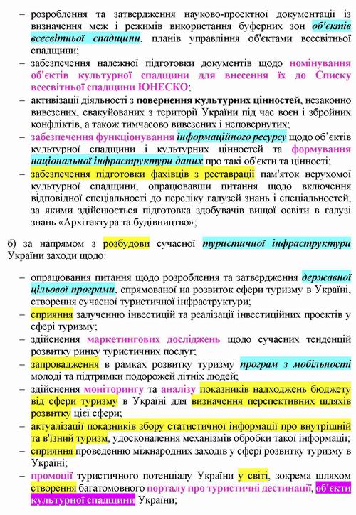 Указ №329_2020 від 2020-08-18 с2