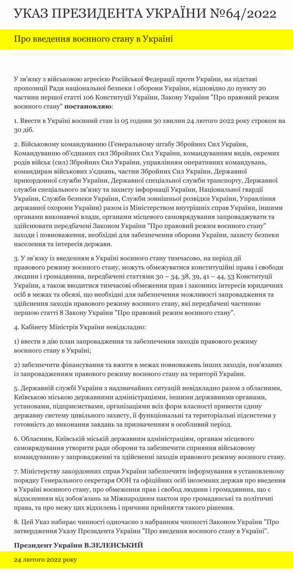 Указ №64_2022 Воєн стан