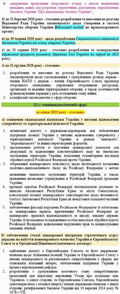 Указ - Реф 2019-2020 Зел 20с 10