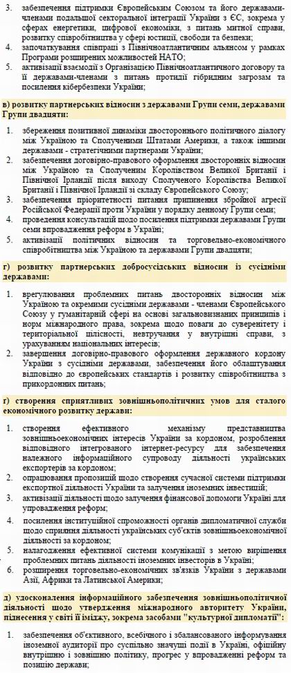 Указ - Реф 2019-2020 Зел 20с 11