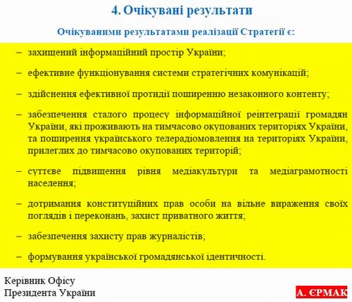 Указ - Стратегія Інфор безпеки 2021 Єрм 20с фрагм1 Результ 500