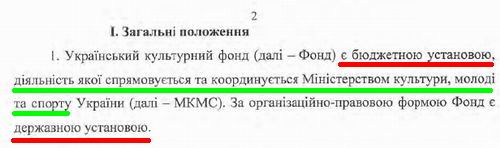 УкрКФ Полож фрагм с