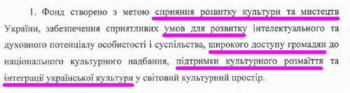 УкрКФ Полож фрагм с2