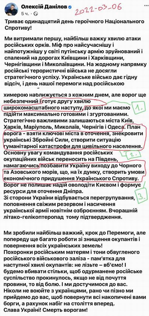 ФБ Данилов 2022-03-06