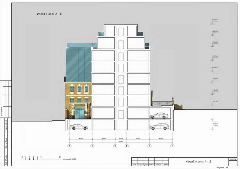 ЧЕХОВСЬКИЙ пров pic10
