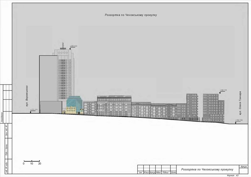 ЧЕХОВСЬКИЙ пров pic18