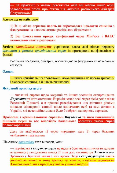 Щербан 2022-09-24 ОП та активи РФ [ЗТ] 11с_Страница_04