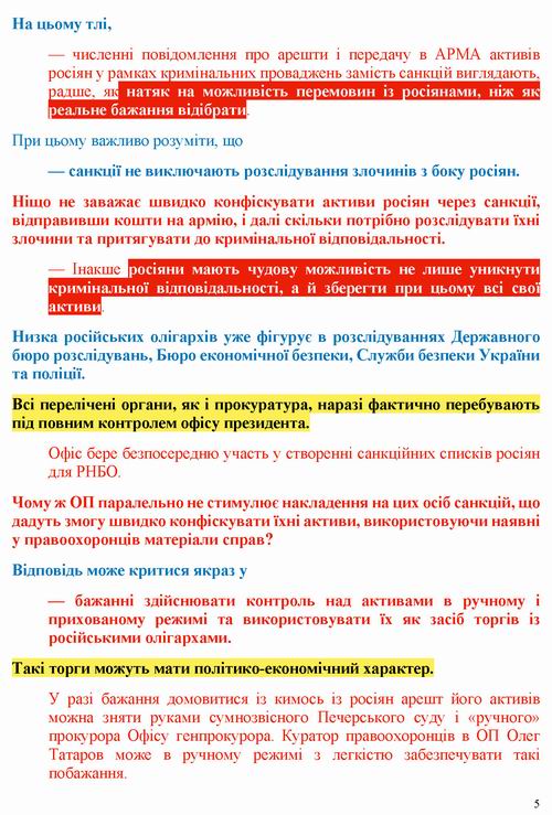 Щербан 2022-09-24 ОП та активи РФ [ЗТ] 11с_Страница_05