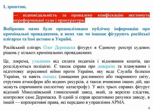 Щербан 2022-09-24 ОП та активи РФ [ЗТ] 11с_Страница_06