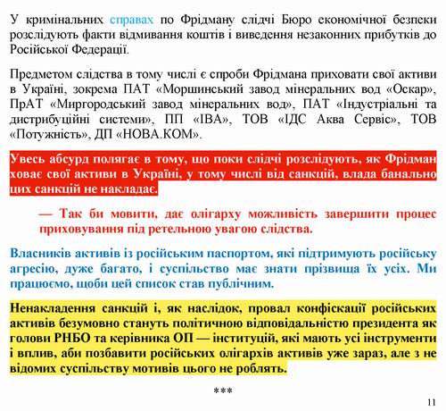 Щербан 2022-09-24 ОП та активи РФ [ЗТ] 11с_Страница_11