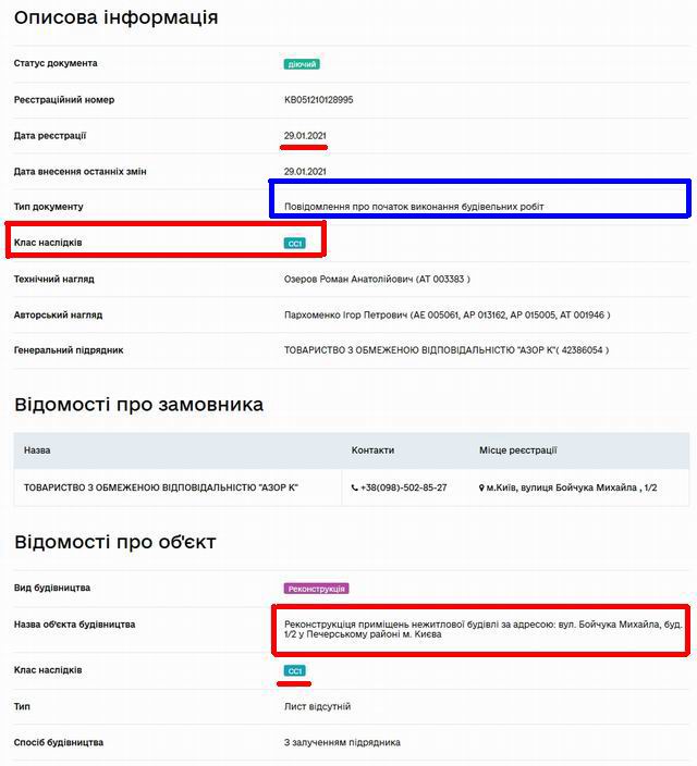 Яма - Доз док 2021 с1