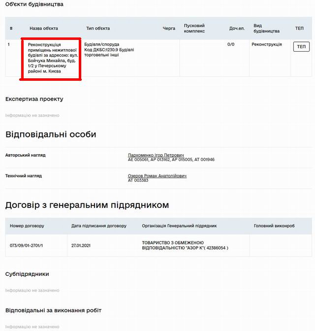 Яма - Доз док 2021 с3