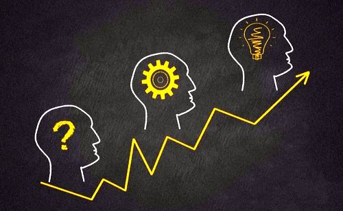 баннер - Мышление