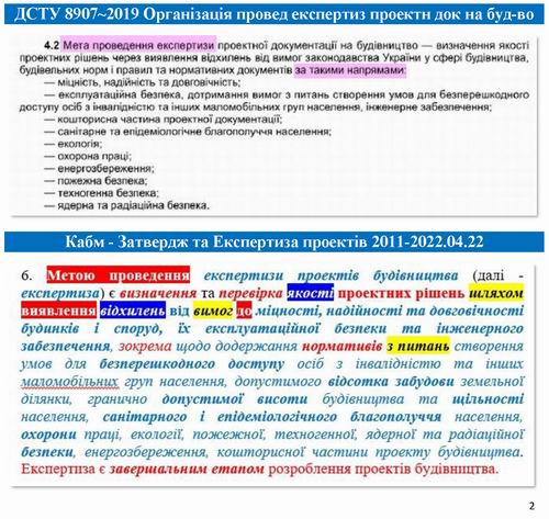 дов - Затвердж та Експертиза проєктів 7с_Page_2