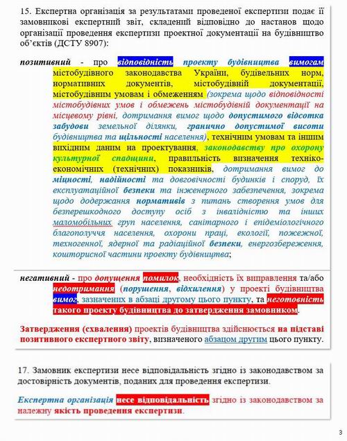 дов - Затвердж та Експертиза проєктів 7с_Page_3