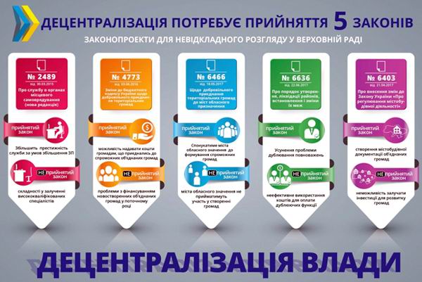 лого - Дец реф 5-зак