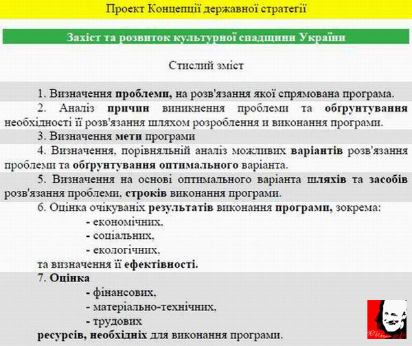 Структура стратегіїї