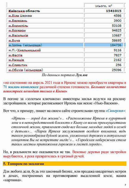 ст - Ірпінь 2021-04-27  Карабас 11с_Страница_07